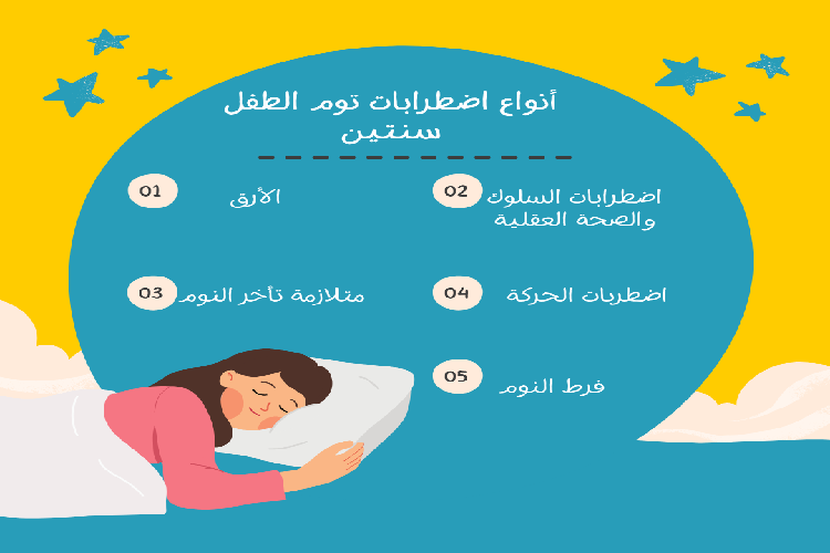 أنواع اضطرابات نوم الطفل عمر سنتين