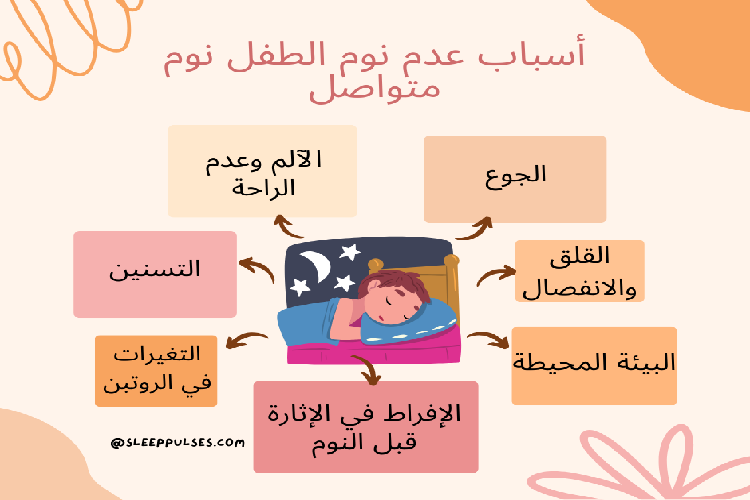 سبب طفلي لا ينام نوم متواصل